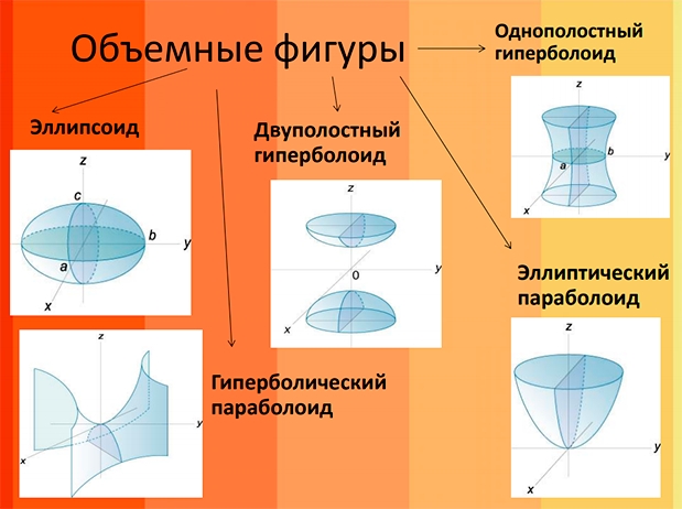 Слайд