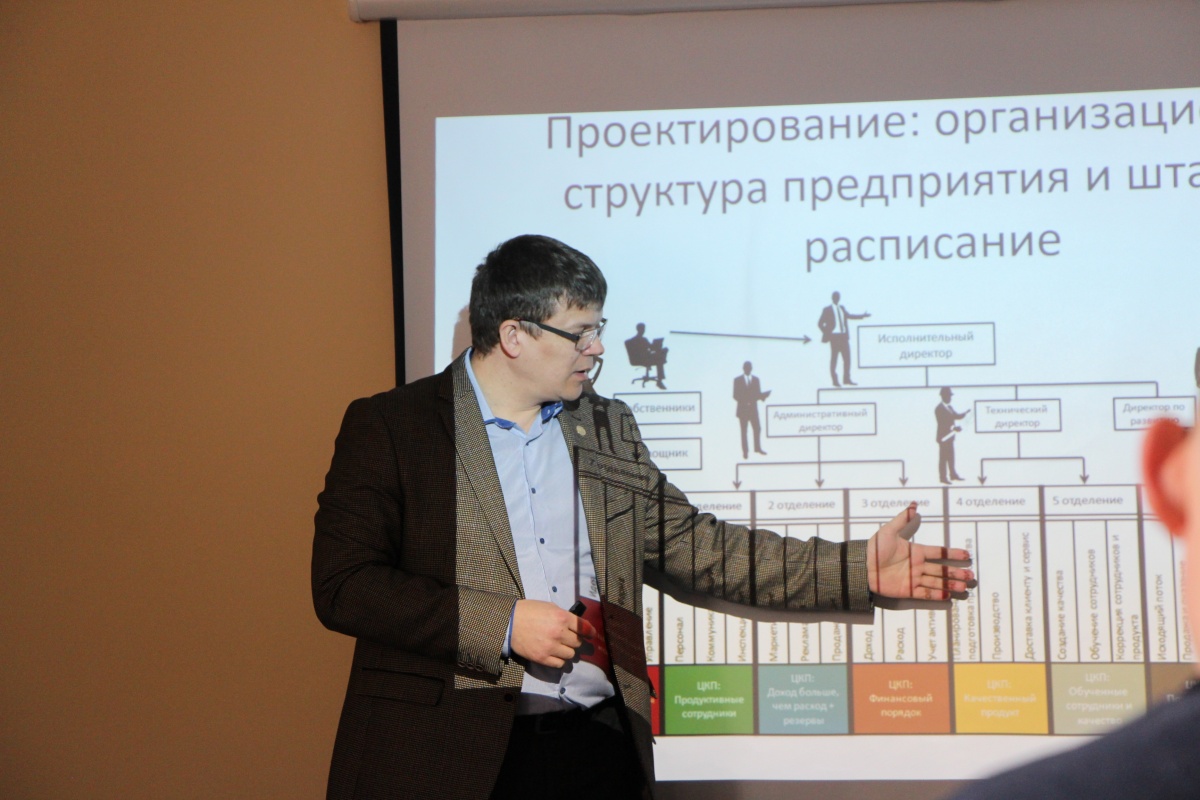 Конференция Битрикс24.Идея в Казани