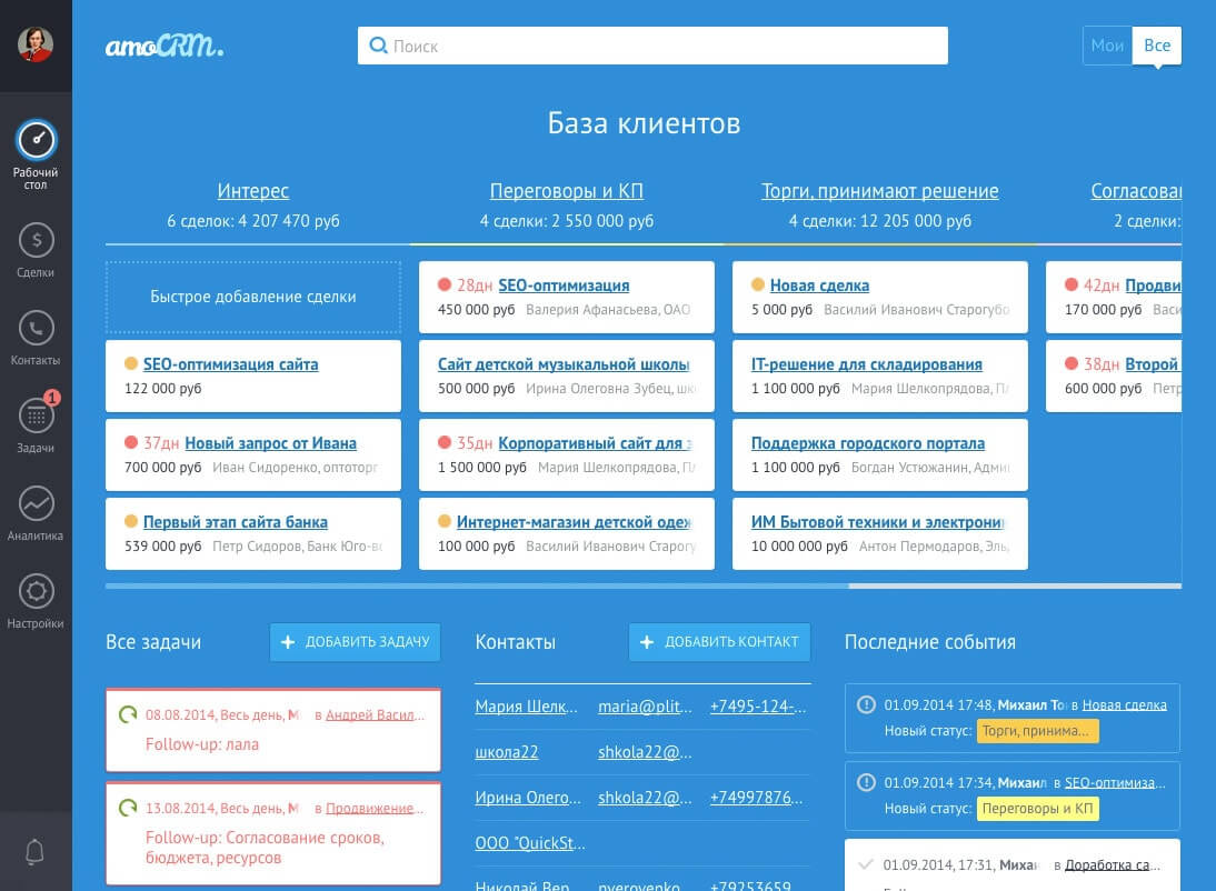 Внедряем CRM и BI системы для Вашего бизнеса